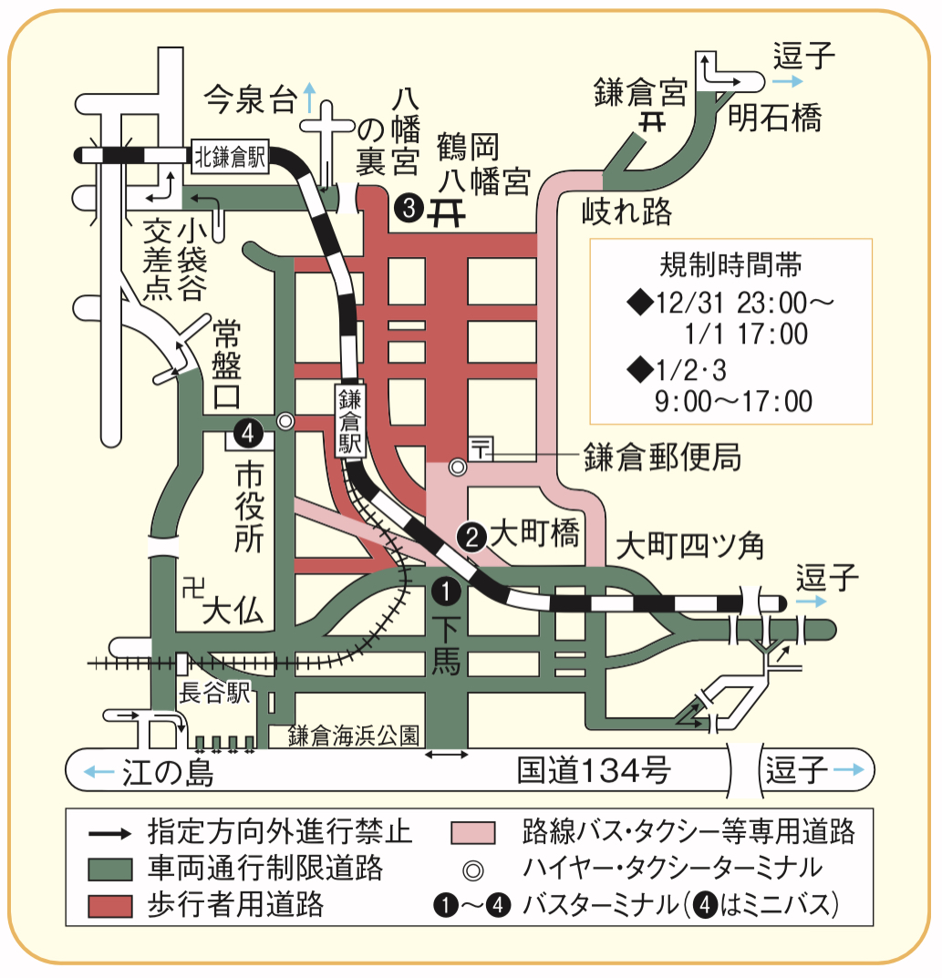 2025年の鎌倉駅付近の交通規制