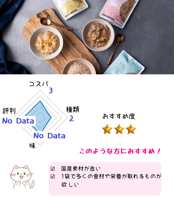 HOPPE-BABY-FOODグラフの口コミ・評価・概要