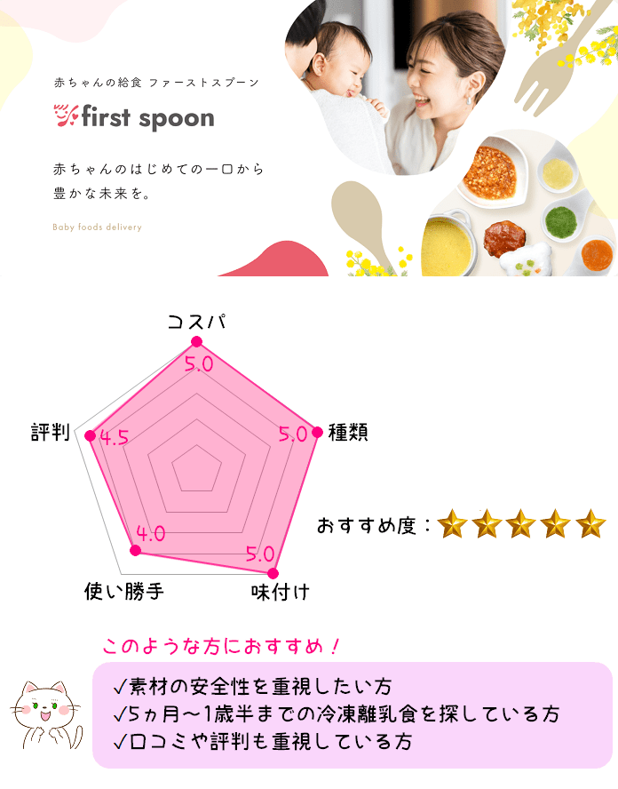 firstspoon（ファーストスプーン）の総合評価