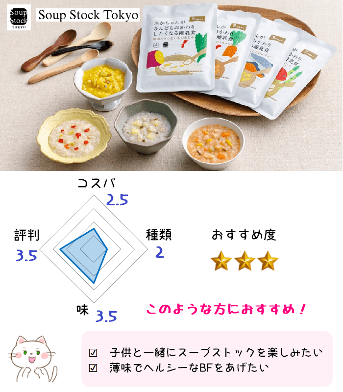 離乳食スープストックの口コミ・評価・概要